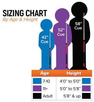 Youth Pool Cue Sizing Chart